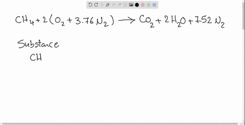 one-lbmol-of-methane-leftmathrmch_4right-undergoes-complete-combustion-with-stoichiometric-amount-of
