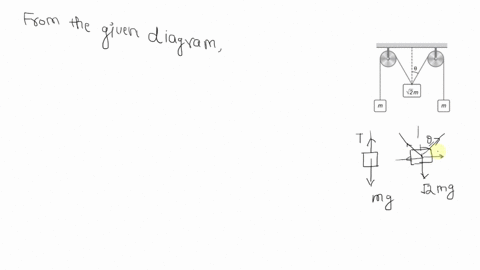 the-pulley-and-strings-shown-in-figure-are-smooth-and-of-negligible-mass-for-the-system-to-remain-in
