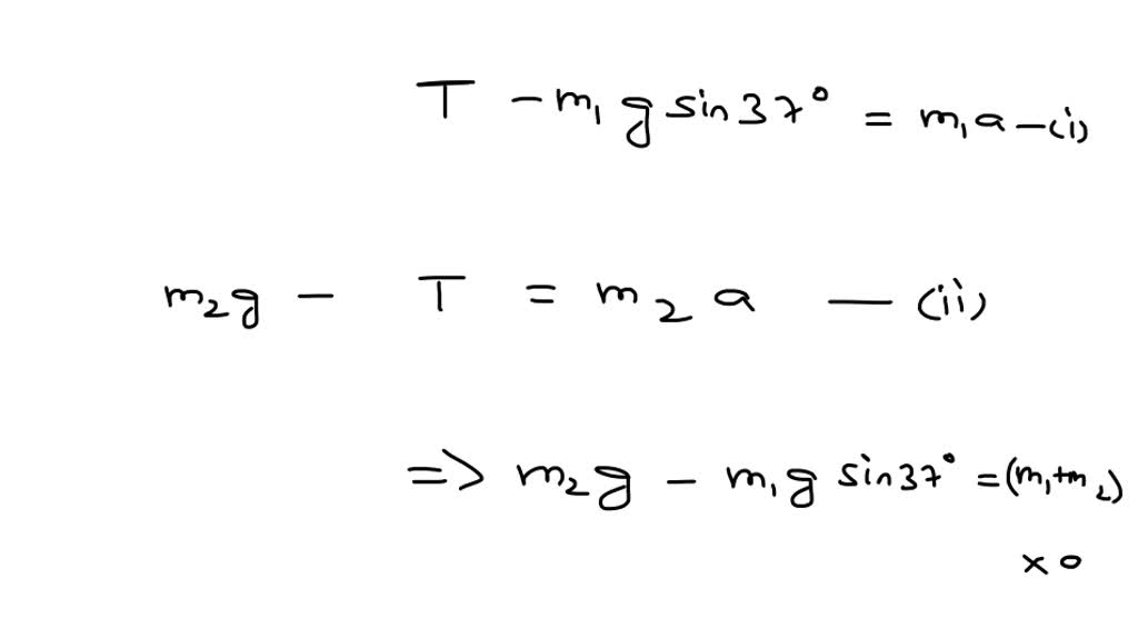 SOLVED In The Frictionless Apparatus Shown In Fig 4 43 M1 2 0 Kg