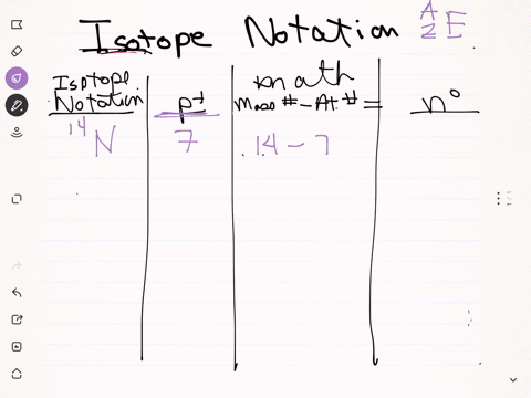 determine-the-number-of-protons-and-the-number-of-neutrons-in-each-isotope-beginequationtext-a-14-ma