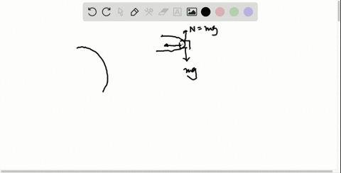 you-are-sitting-in-the-backseat-of-a-car-going-around-a-curve-to-the-right-sketch-motion-and-free-bo