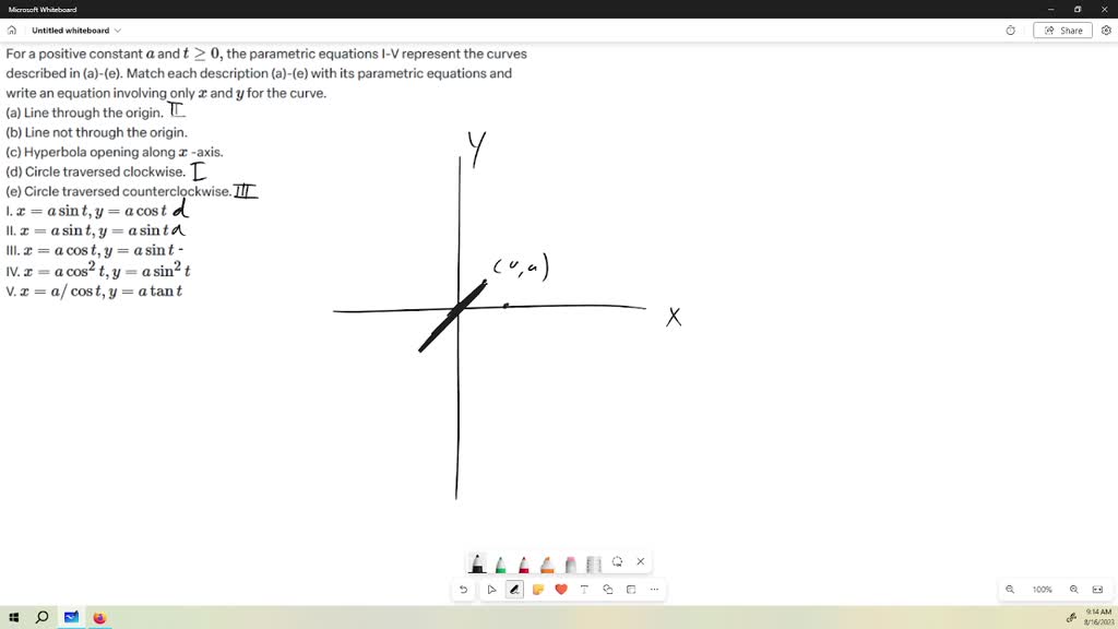 solved-by-definition-a-curve-upon-a-surface-of-revolution-which-meets