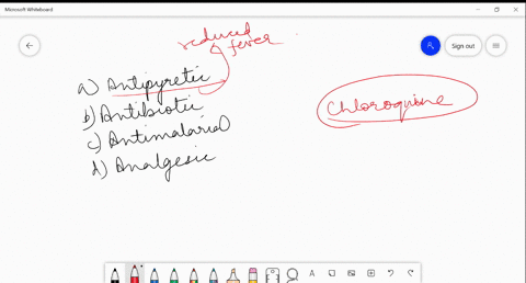 chloroquine-is-a-an-antipyretic-b-an-antibiotic-c-an-antimalarial-d-an-analgesic