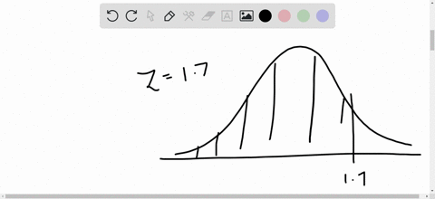 find-the-area-of-the-indicated-region-under-the-standard-normal-curve-if-convenient-use-technology-2
