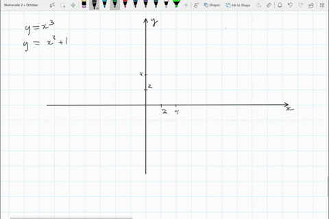 text-graph-each-pair-of-equations-on-one-set-of-axes-yx3-text-and-yx31