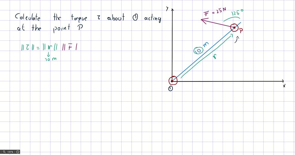 solved-torque-the-greek-letter-tau-measures-the-tendency-of-a