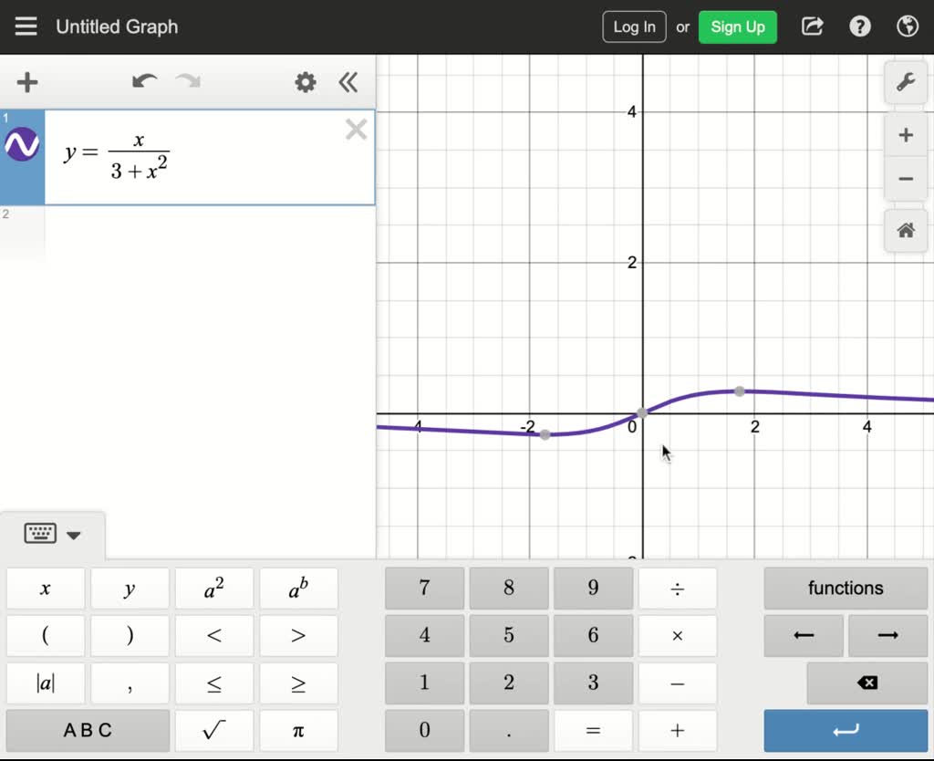 Solved Sketch The Graph Of The Fuction A F X Y X B F X Y 6 2x 3y C F X Y Sqrt 4 X 2 2y 2 What Symmetries Does The Graph Have