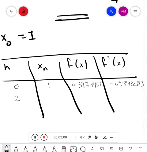 SOLVED:Finding all roots Use Newton's method to find all the roots of ...