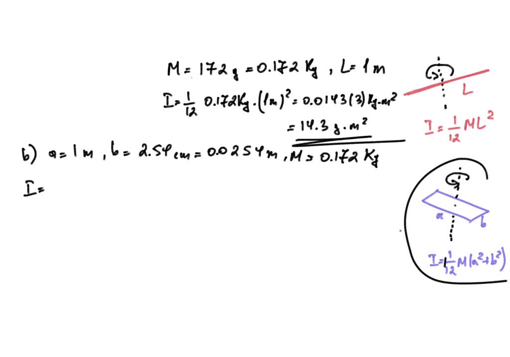 SOLVED(a) Find the rotational inertia of a meter stick with mass 172 g