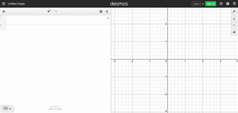 suppose-f-is-a-differentiable-function-that-possesses-a-single-critical-number-c-if-k-neq-0-find-the