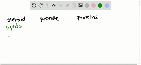 a-_______-is-synthesized-from-amino-acids-and-cannot-diffuse-across-the-plasma-membrane-a-steroid-ho