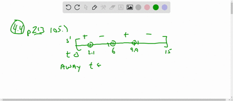 motion-along-a-line-the-graphs-show-the-position-sft-of-an-object-moving-up-and-down-on-a-coordinate