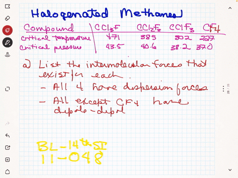 the-critical-temperatures-and-pressures-of-a-series-of-halogenated-methanes-are-as-follows-a-list--2