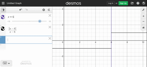 graph-the-function-determine-the-limit-if-it-exists-by-evaluating-the-corresponding-one-sided-limits