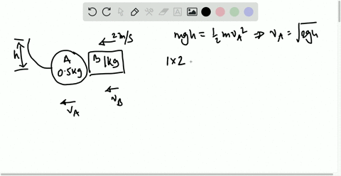 a-1-mathrmkg-block-b-is-moving-with-a-velocity-mathrmv_0-of-magnitude-v_02-mathrmm-mathrms-as-it-hit