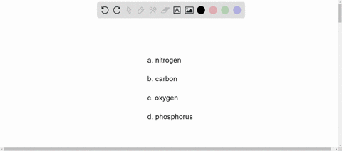 plant-growth-is-most-likely-to-be-limited-by-the-available-supply-of-usable-a-nitrogen-b-carbon-c-ox