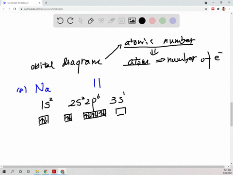 write-the-orbital-diagram-for-an-atom-of-a-mathrmna-b-mathrmo-c-co-d-mathrmcl