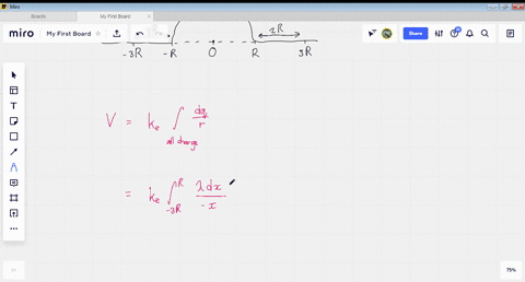 a-wire-having-a-uniform-linear-charge-density-lambda-is-bent-into-the-shape-shown-in-figure-mathrm-2