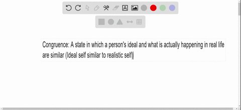 the-idea-that-peoples-ideas-about-themselves-should-match-their-actions-is-called-_____________-b-co