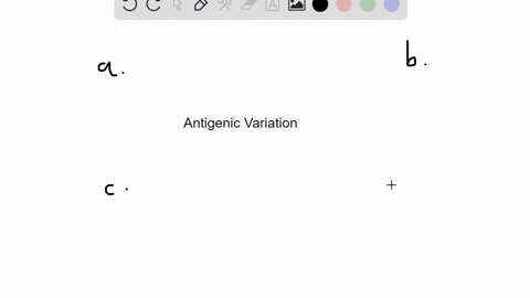 which-parasitic-protist-evades-the-host-immune-system-by-altering-its-surface-proteins-with-each-g-2