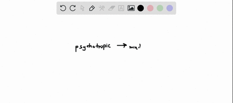 what-are-psychotropic-drugs