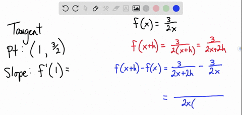 find-the-slope-of-the-tangent-line-to-the-graph-of-the-function-at-the-given-point-and-determine--11