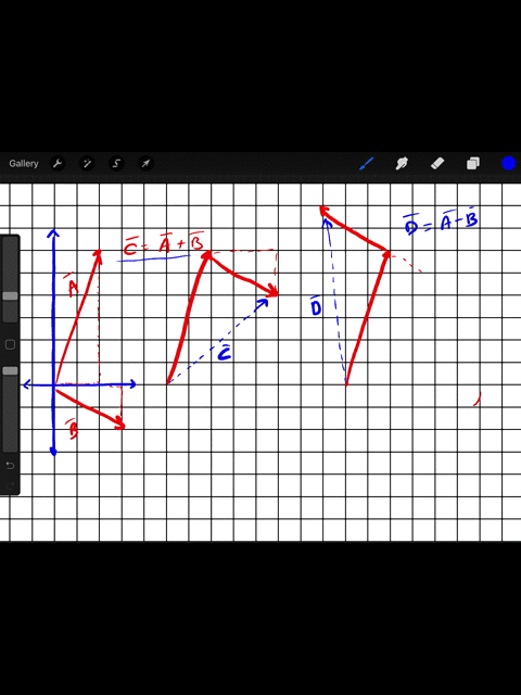 given-the-vectors-overrightarrowmathbfa200-hatmathbfi600-hatmathbfj-and-overrightarrowmathbfb300-hat