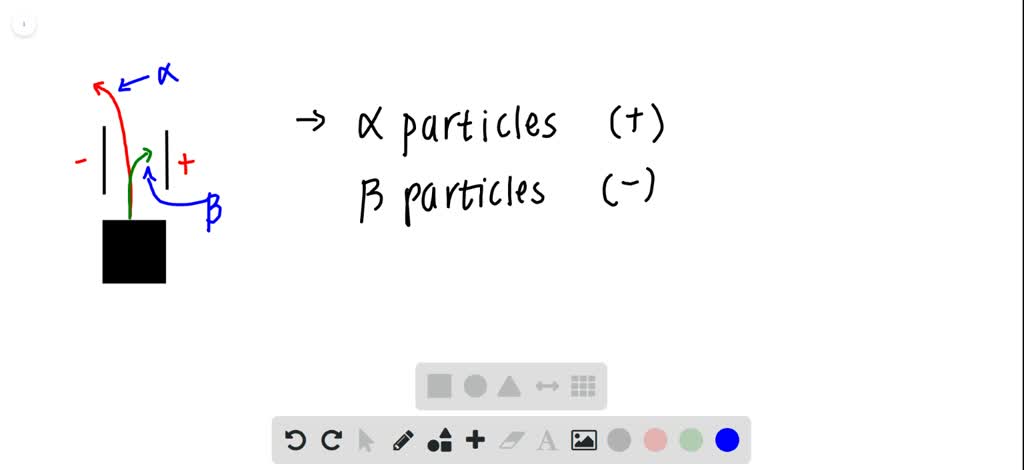 Svg Path Explain