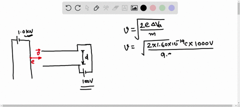 potential-difference-an-electron-is-accelerated-through-a-potential-difference-of-10-mathrmkv-and-di
