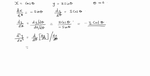 find-d-y-d-x-and-d2-y-d-x2-and-find-the-slope-and-concavity-if-possible-at-the-given-value-of-the-16