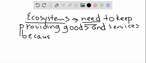 maintaining-the-capacity-of-ecosystems-to-provide-goods-and-services-is-important-because-a-most-eco