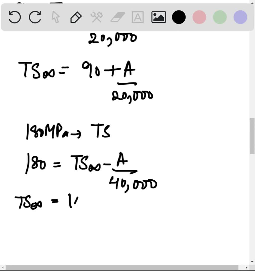 solved-the-tensile-strength-and-number-average-molecular-weight-for-two