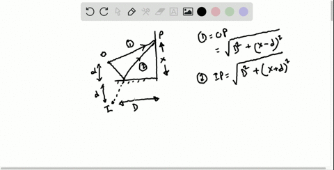 an-arrangement-known-as-lioyds-mirror-fig-3229-allows-interference-between-direct-and-reflected-beam