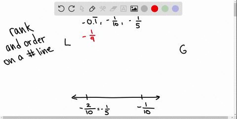 rank-the-numbers-from-least-to-greatest-then-approximate-the-position-of-the-points-on-the-number--3