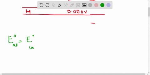 from-the-following-list-identify-the-ions-that-are-more-easily-reduced-than-mathrmhmathrmaq-a-mathrm