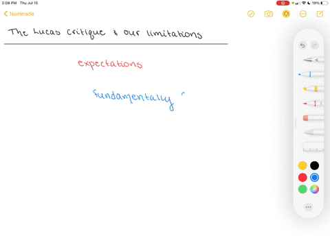 what-does-the-lucas-critique-state-about-the-limitations-of-our-current-understanding-of-the-way-in-