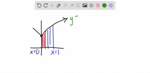 find-the-volume-of-the-solid-obtained-by-revolving-the-region-under-the-curve-yfx-from-xa-to-yb-ab-5