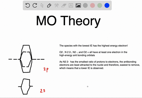 use-the-mo-model-to-determine-which-of-the-following-has-the-smallest-ionization-energy-mathrmn_2--4
