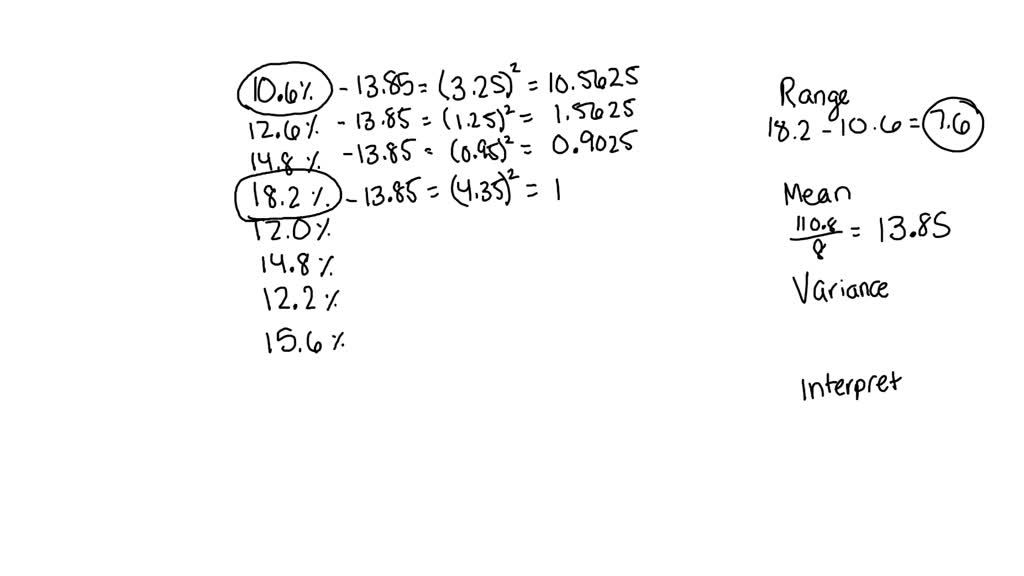 solved-the-last-four-years-of-returns-for-a-stock-are-as-follows-year