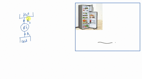 can-you-cool-off-your-kitchen-by-leaving-the-refrigerator-door-open-explain