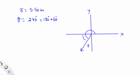 the-polar-coordinates-of-a-point-are-r550-mathrmm-and-theta240circ-what-are-the-cartesian-coordinate