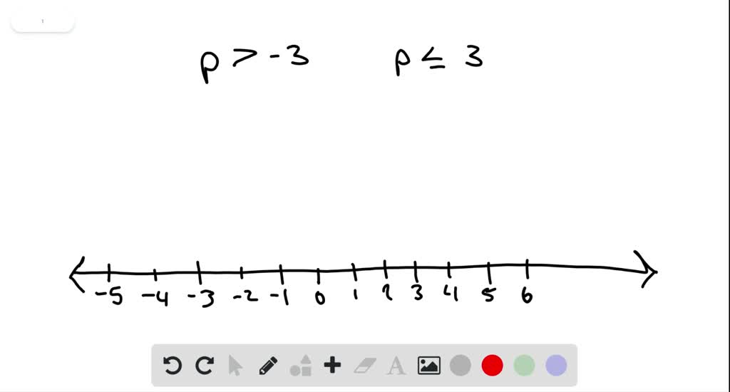 SOLVED: Graph on a number line. all values of p such that p>-3 and