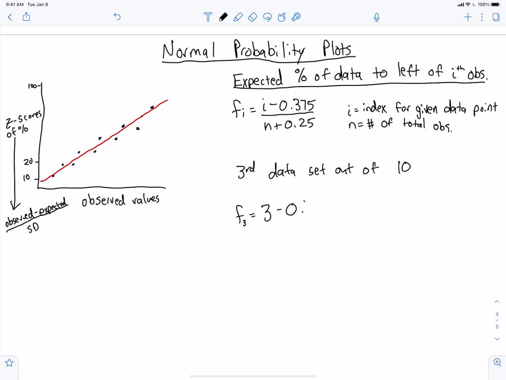 solved-what-does-f-s-b-stand-for