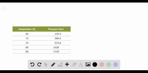 this-table-displays-the-vapor-pressure-of-nitrogen-at-several-different-temperatures-use-the-data--3