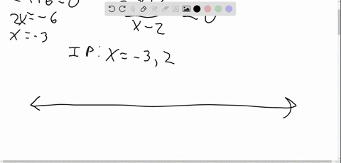33-66-solve-the-nonlinear-inequality-express-the-solution-using-interval-notation-and-graph-the-s-17