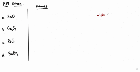 give-each-ionic-compound-an-appropriate-name-a-sno-b-mathrmcr_2-mathrms_3-rbi-d-mathrmbabr_2