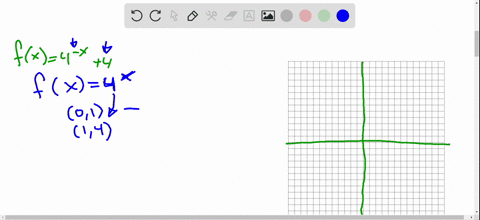graph-each-function-by-using-transformations-do-not-use-a-graphing-calculator-graph-cant-copy-fx4-x4