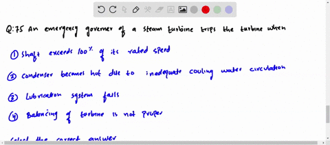 an-emergency-governor-of-a-steam-turbine-trips-the-turbine-when-1-shaft-exceeds-100-of-its-rated-spe