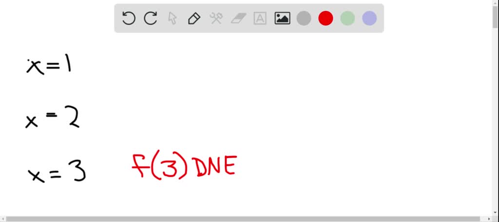 Solveddiscontinuities From A Graph Determine The Points At Which The Following Functions F Have 6482