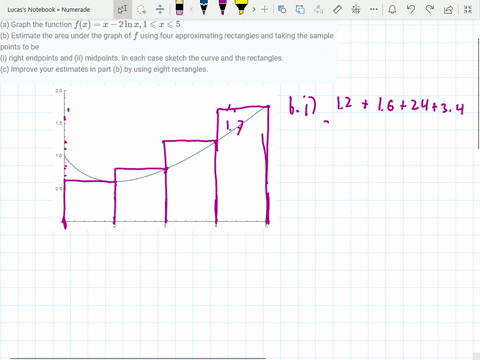 a-graph-the-function-fxx-2-ln-x-1-leqslant-x-leqslant-5-b-estimate-the-area-under-the-graph-of-f-u-2